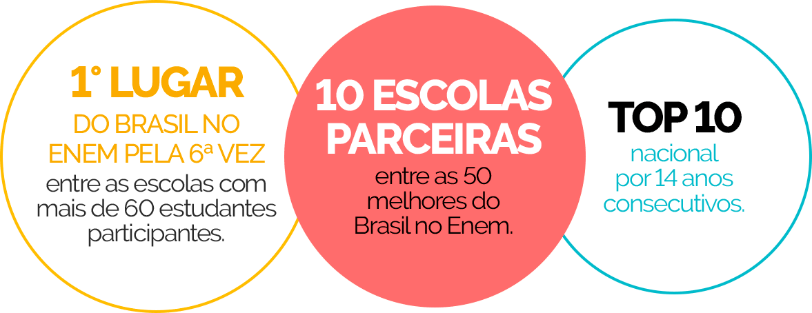1-lugar