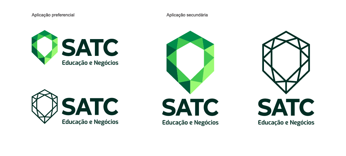 satc educacao e negocios