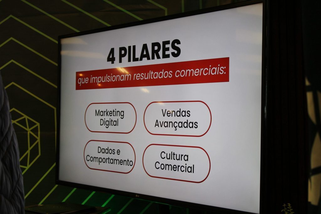 Gestão de Pessoas